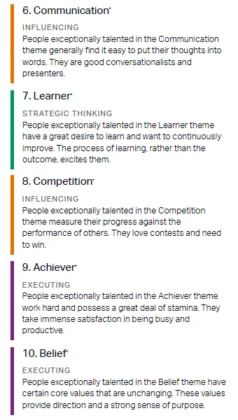 An image of Andy's Strengths report